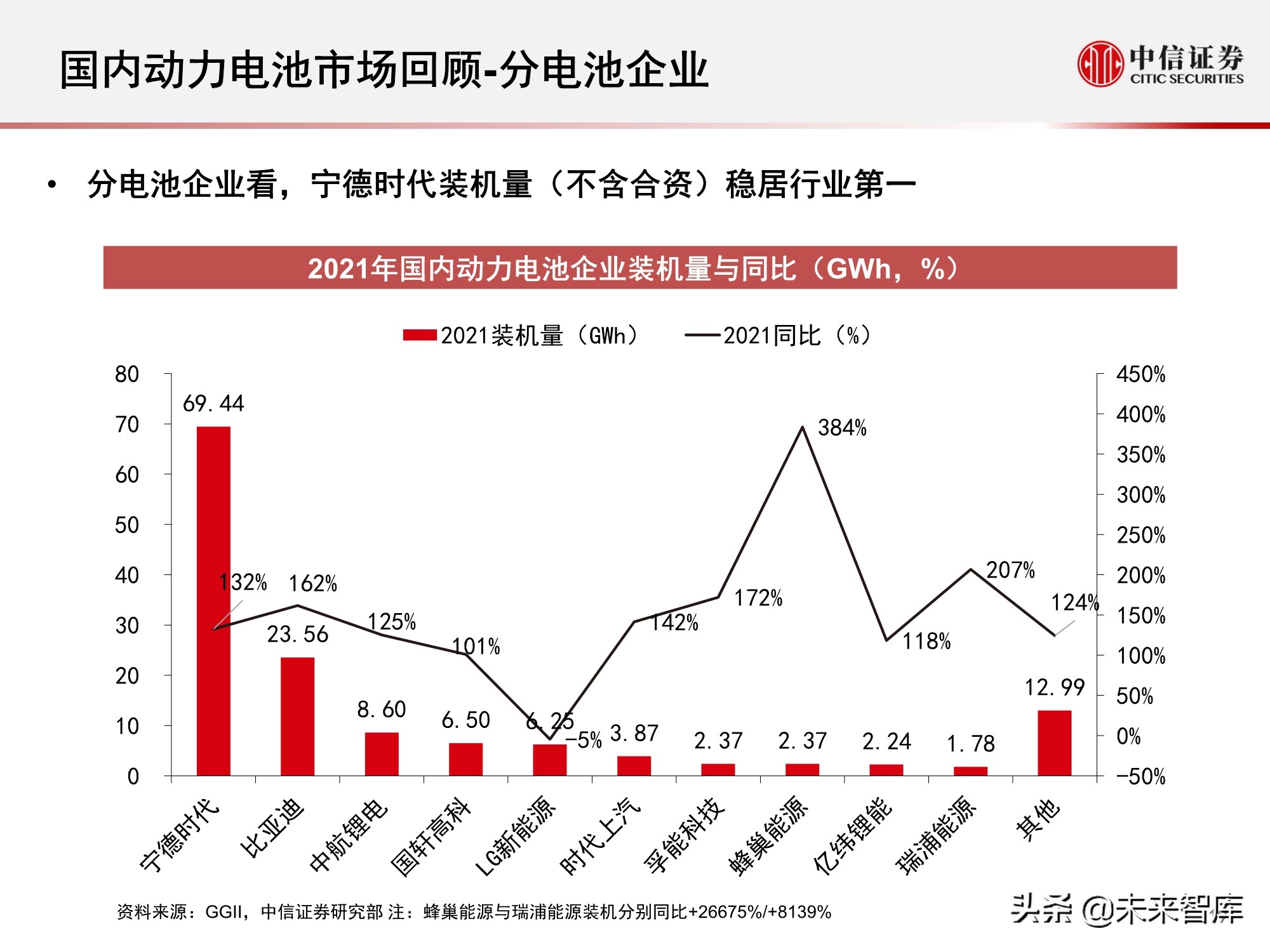 电池最新行情解析，获取与理解行业动态的行业指南