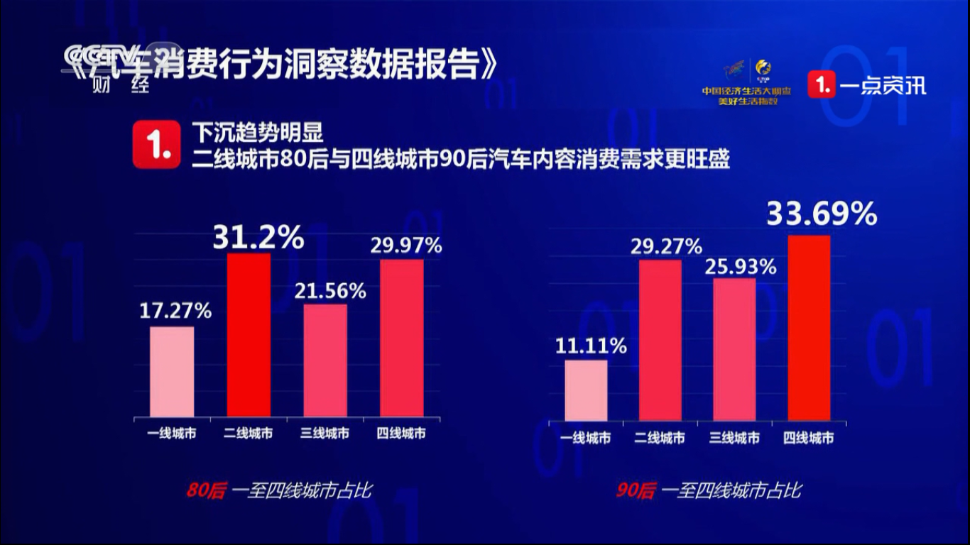 最新财务资讯深度解析与观点阐述