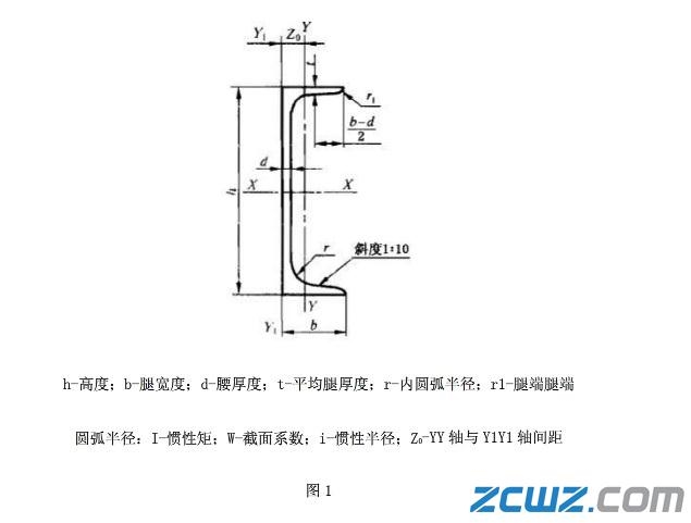 角钢最新国标解读及应用指南