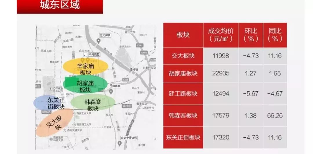 最新房价信息，家的温馨与友情的深度体现