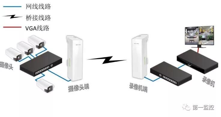 最新网桥技术，连接知识、塑造自信，拥抱变革时代