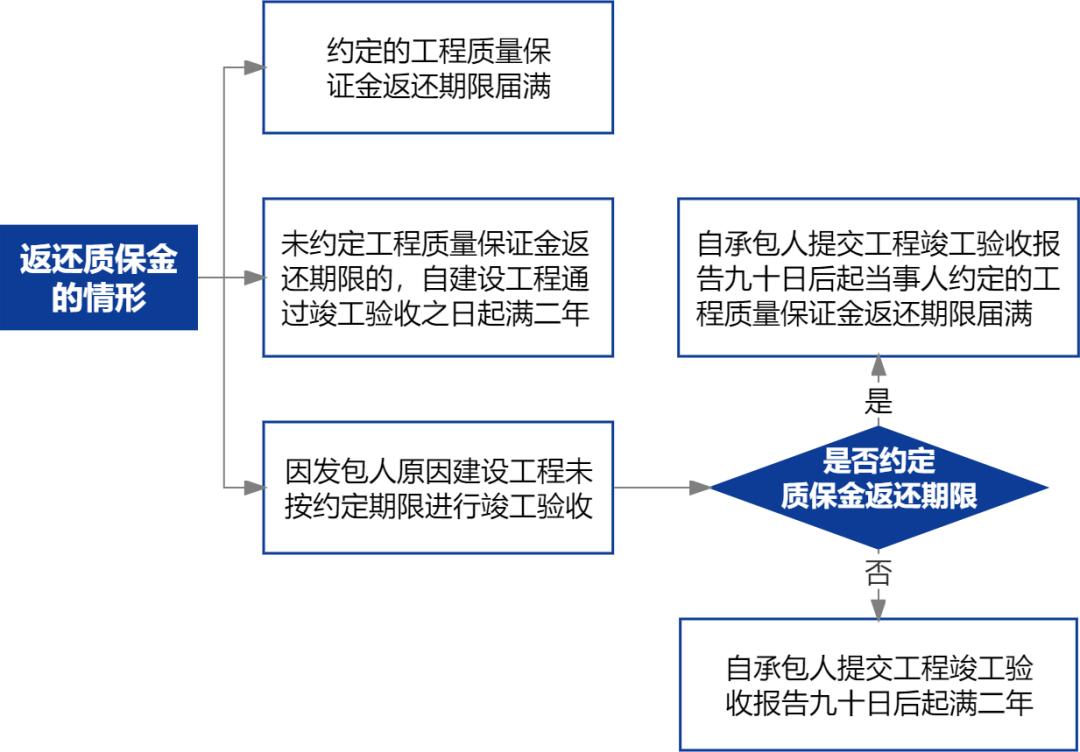 2024年12月4日 第9页