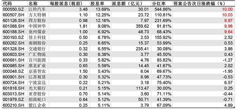 新澳门一码一码100准确,高效策略实施_R版31.436-5