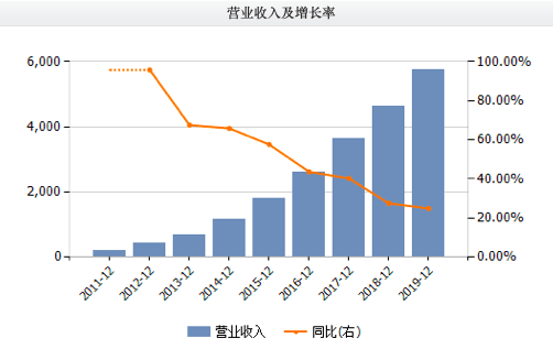 2024今晚香港开特马开什么,现状分析说明_户外版115.842-6