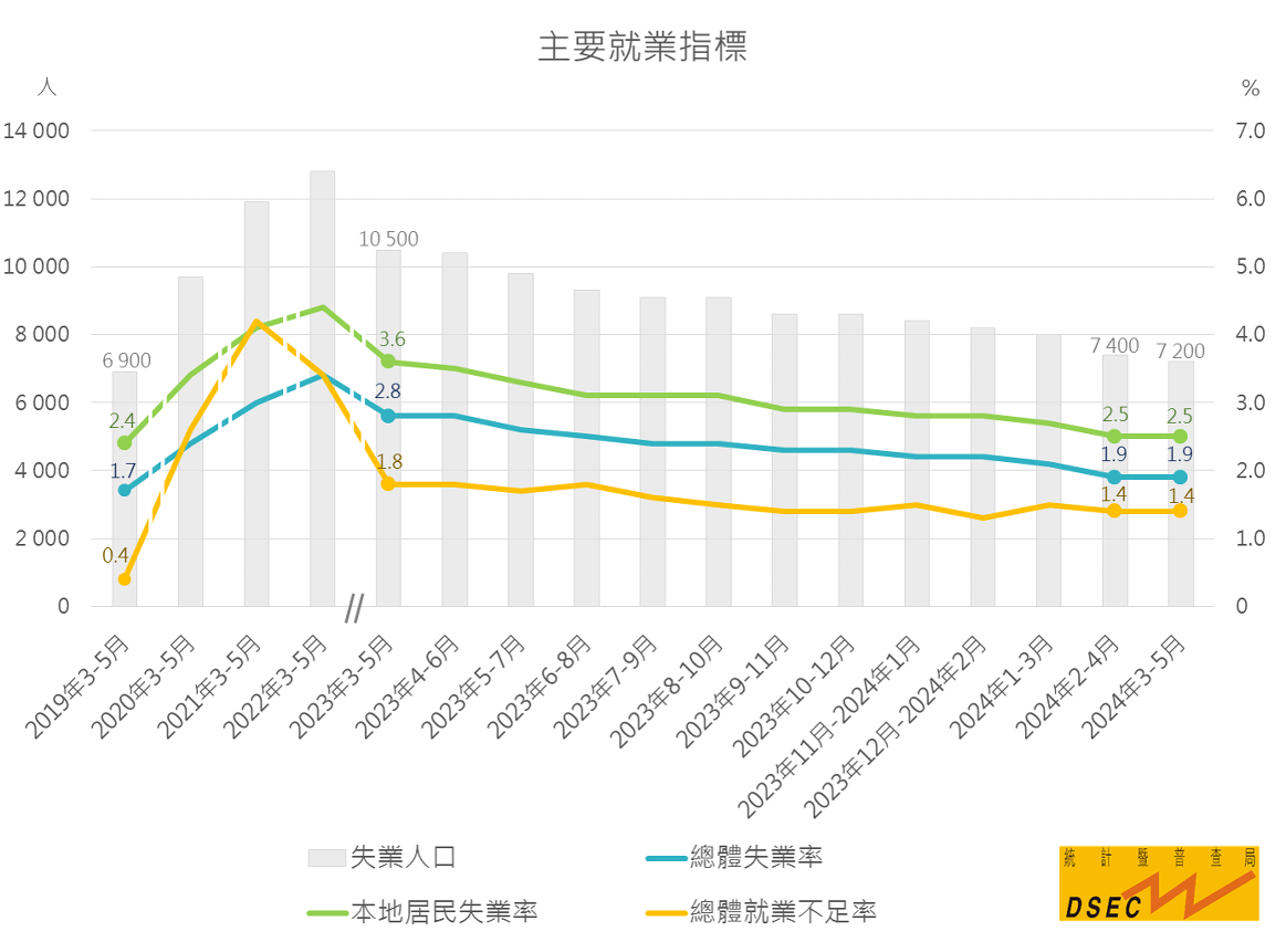 2024新澳门免费长期资料,统计研究解释定义_投资版57.509-1