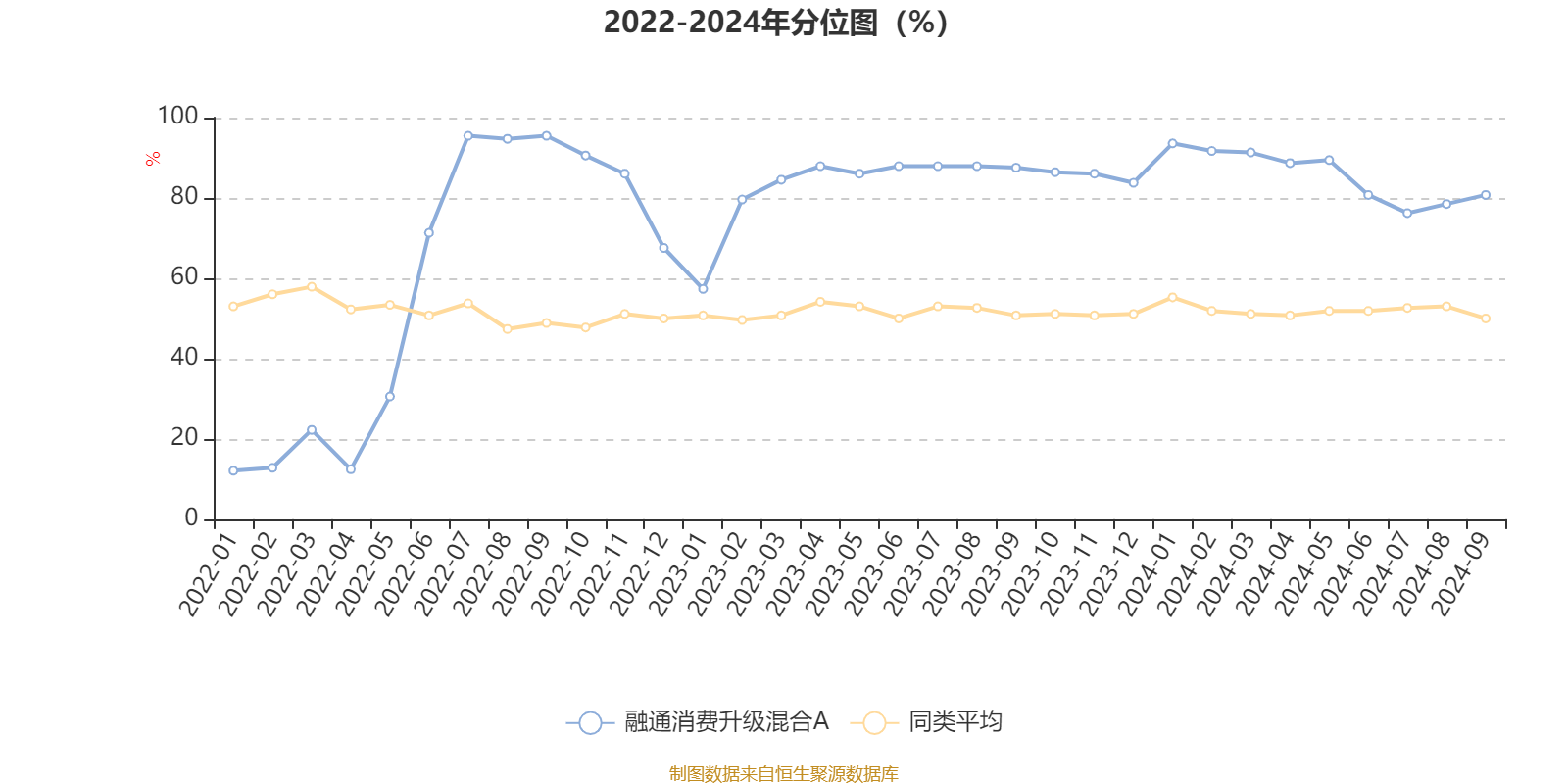 2024年12月5日 第136页