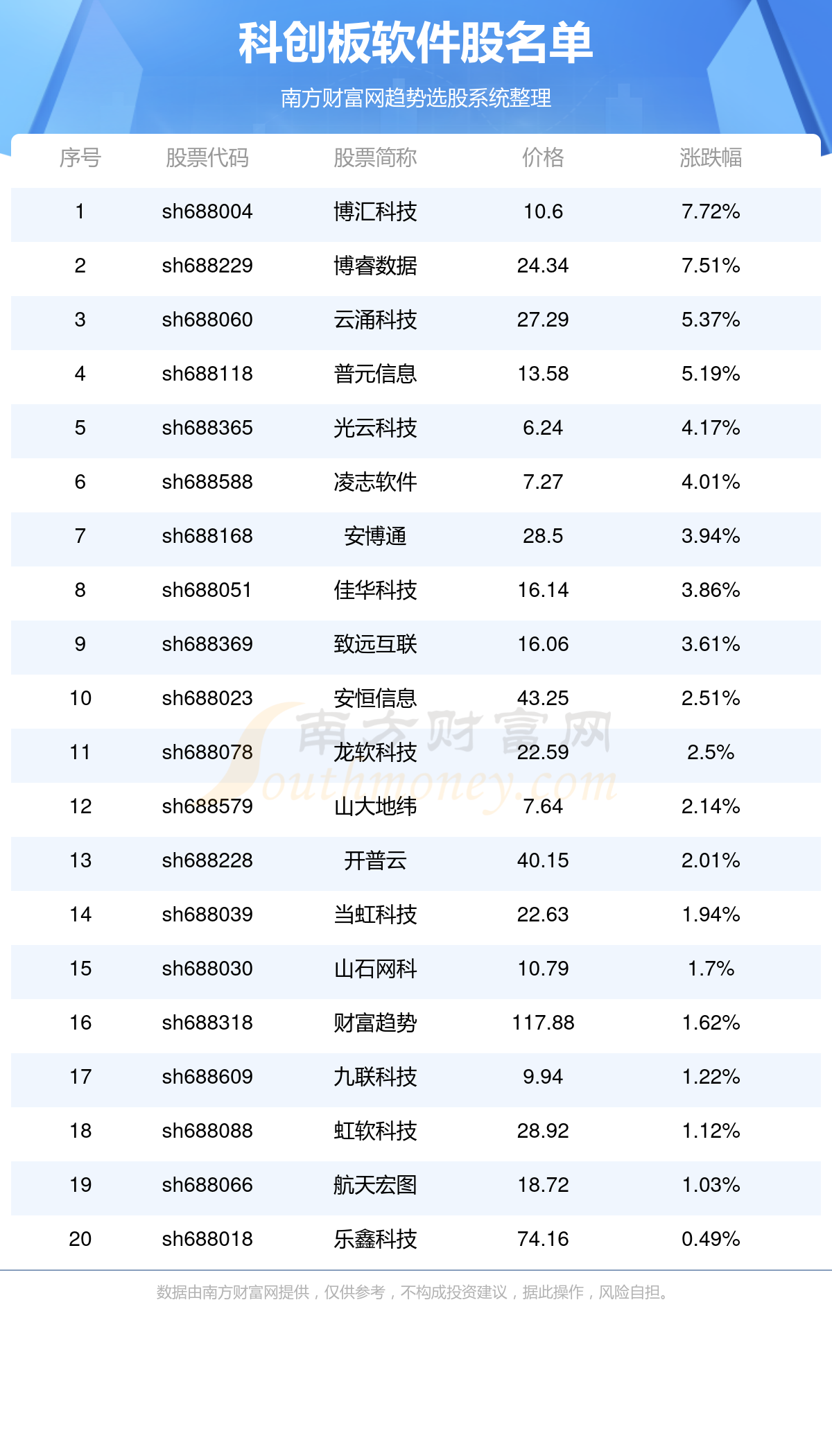 2024澳门天天开彩大全,仿真实现技术_专业版60.656-7