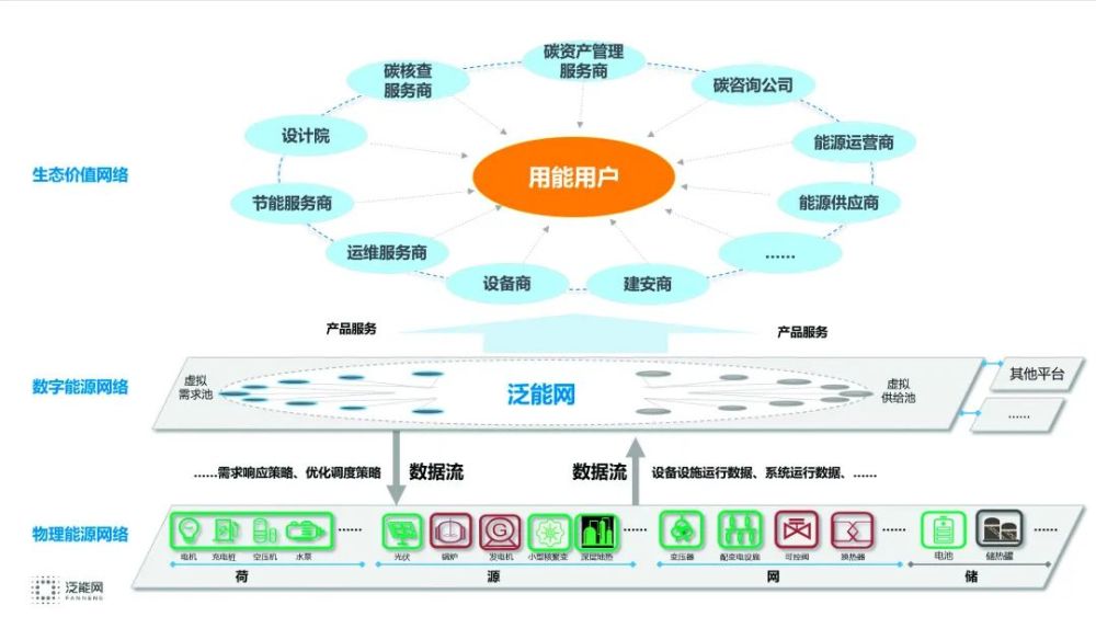 新奥正版资料大全,科学化方案实施探讨_PalmOS39.102-1