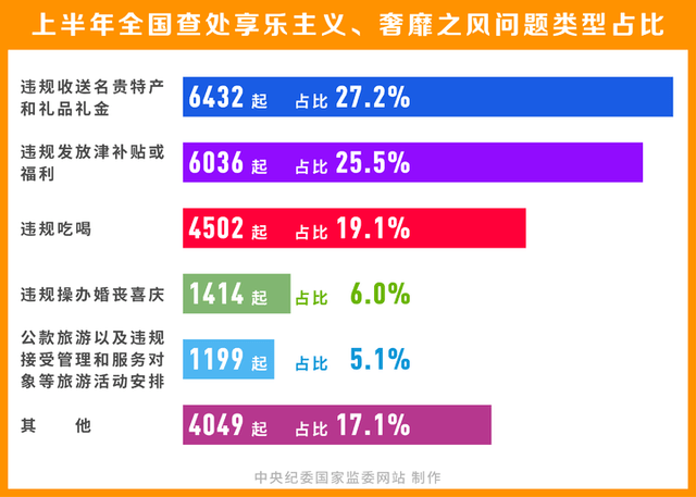 新奥管家婆免费资料2O24,现象分析解释定义_KP49.753-3