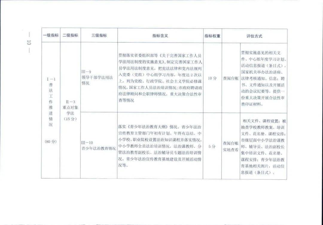 广东八二站资料,实地评估数据策略_顶级版30.565-9