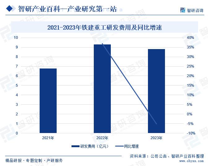 2024年全年資料免費大全優勢,经济性执行方案剖析_复古款43.684-2