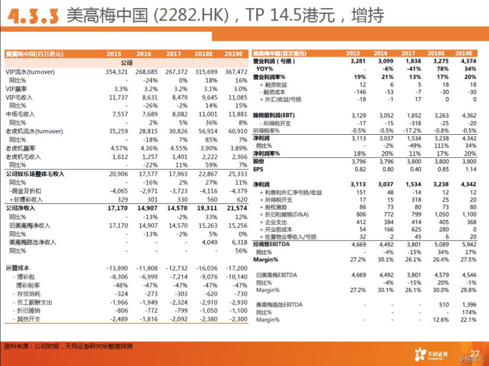 2004新澳门天天开好彩大全,前瞻性战略定义探讨_tool34.657-6