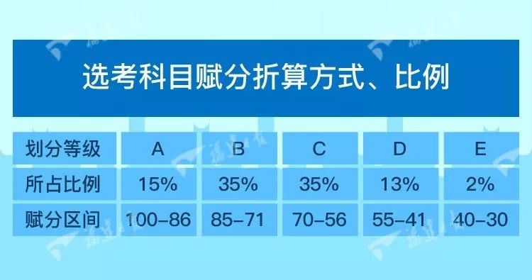 4924全年免费资料大全,灵活性方案实施评估_升级版15.190-1