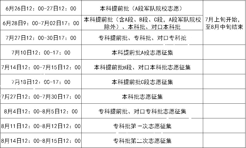 二四六天天免费资料结果,涵盖广泛的解析方法_eShop53.100-8