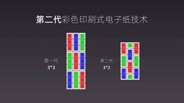 二四六天下彩944cc赢彩,实地数据评估方案_UHD版55.202-7