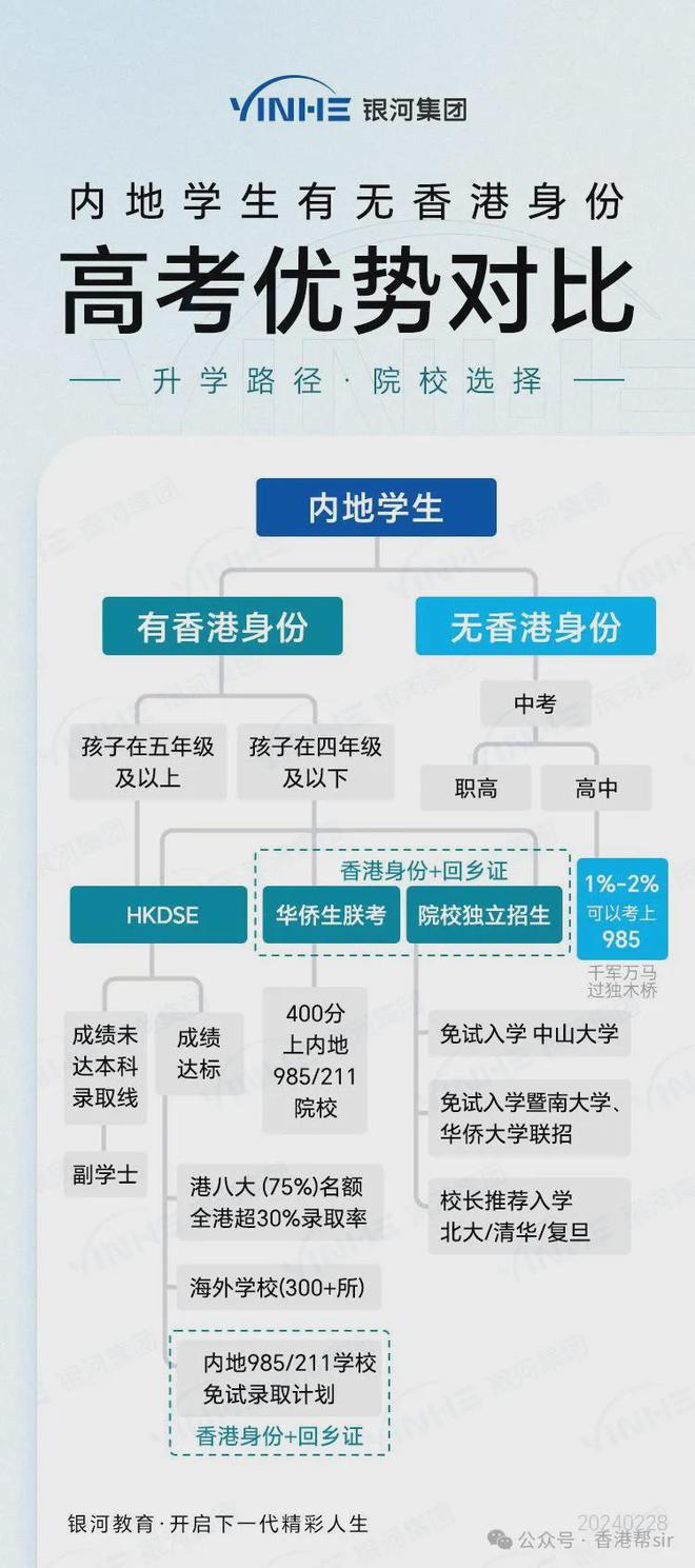 2024年香港正版资料免费大全图片,科学评估解析说明_扩展版33.809-8