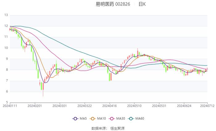 2024新澳门六今晚开奖直播,高速方案规划响应_iShop35.221-7