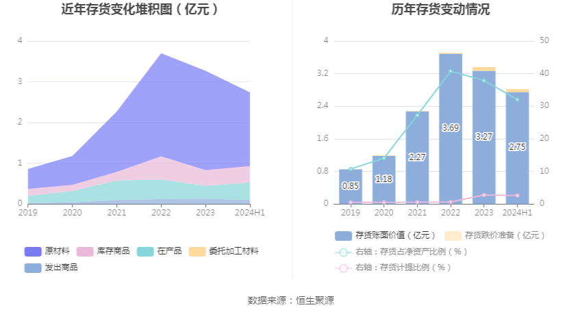 新澳门2024年资料大全宫家婆,安全性执行策略_V19.843-6