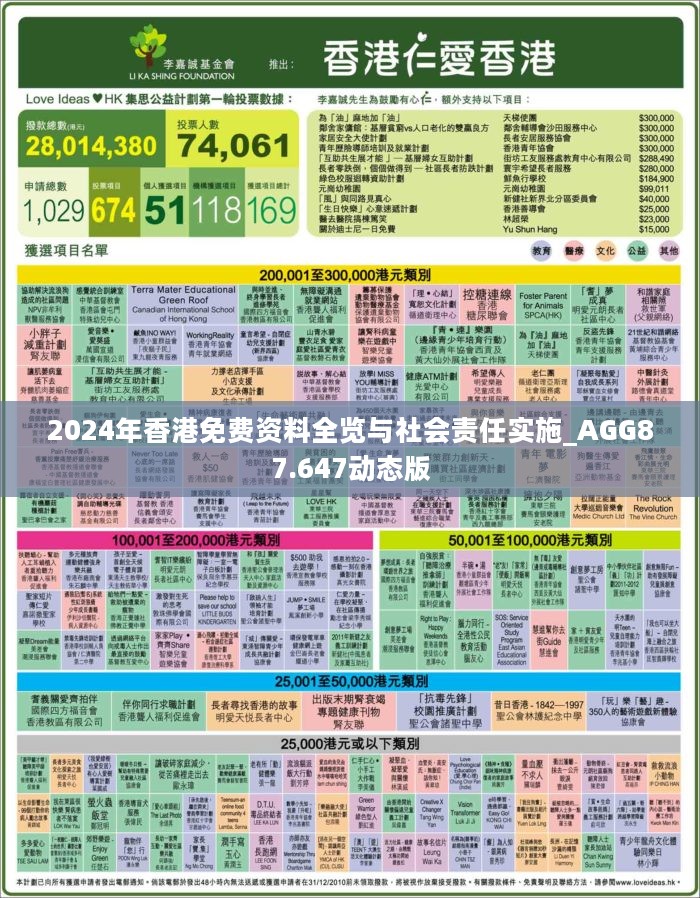 2024香港内部最准资料,快捷解决方案问题_Plus78.781-4