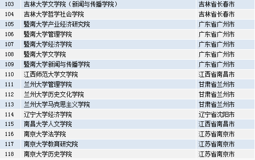 新奥彩资料免费全公开,精细评估解析_专业版57.987-8