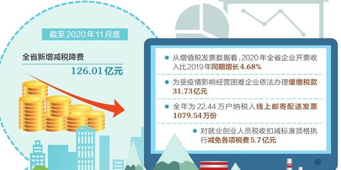 2024年香港正版资糊免费大全精准信息,实践策略设计_完整版16.285-6