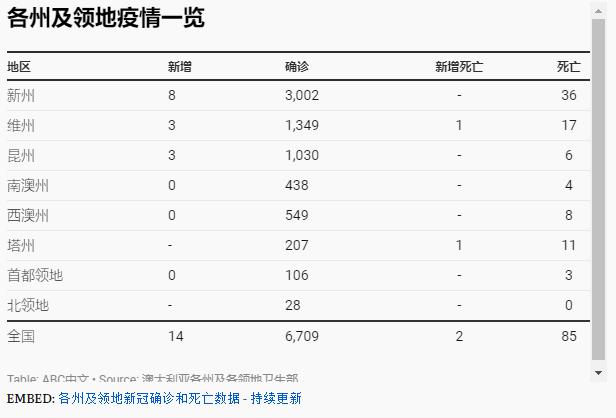 新澳天天开奖资料大全三中三,高效性实施计划解析_精英款54.502-5