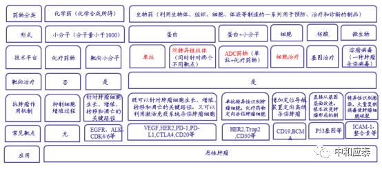 最新医疗产品,最新医疗产品，未来的医疗革新之路