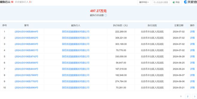 新澳好彩免费资料大全用户评价,深入数据执行策略_手游版64.436-6