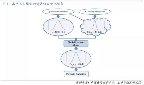 新澳门四肖三肖必开精准,理论分析解析说明_Console43.468-2