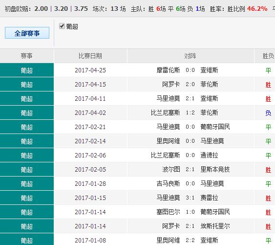 014940cσm查询,澳彩资料,创新计划执行_体验版71.209-3