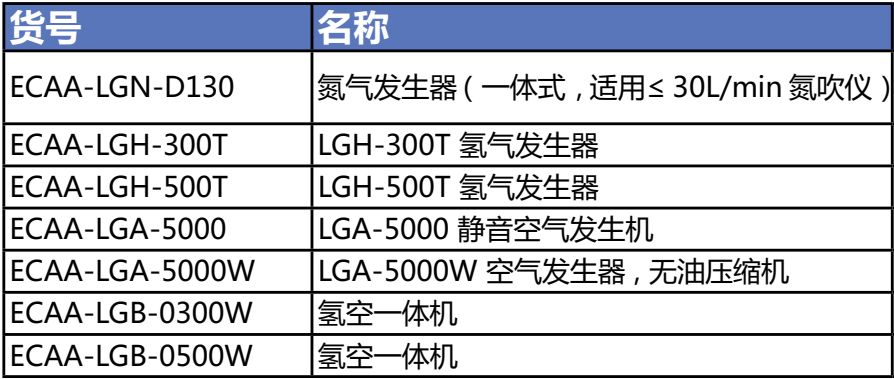 与虎谋皮 第5页