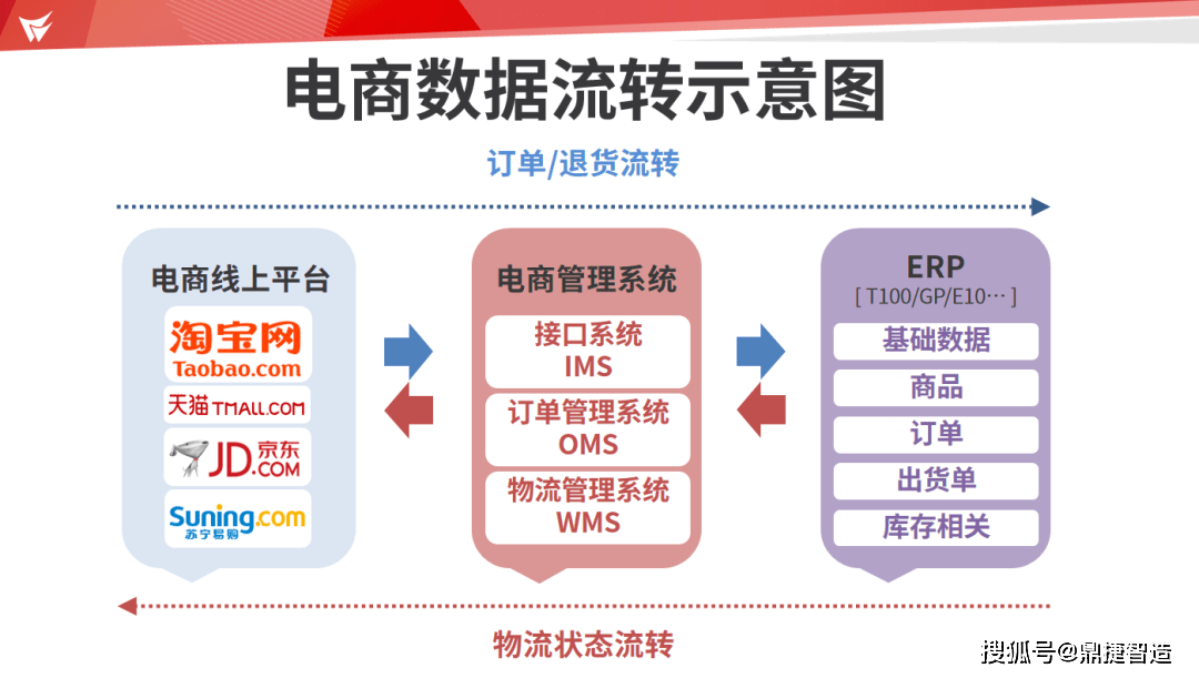 新澳门免费原料,快捷问题解决方案_Elite65.180-1