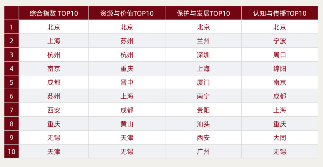 2024年王中王澳门免费大全,综合评估解析说明_4DM137.114-8