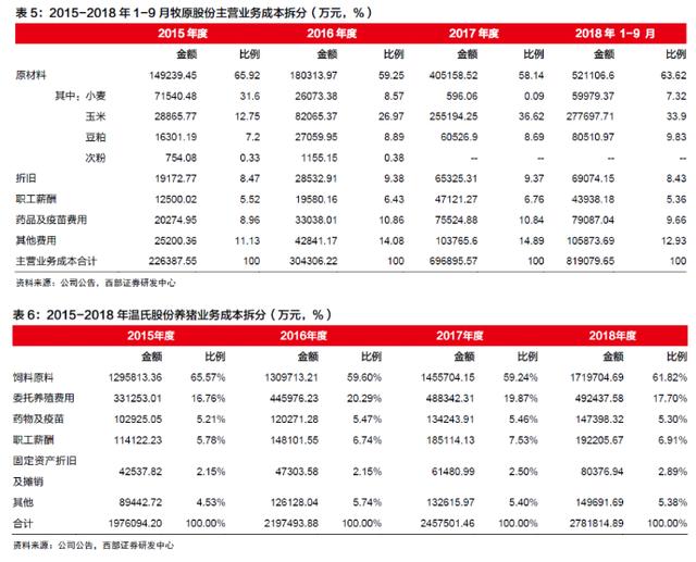 2024新奥天天资料免费大全,重要性分析方法_C版180.990-9