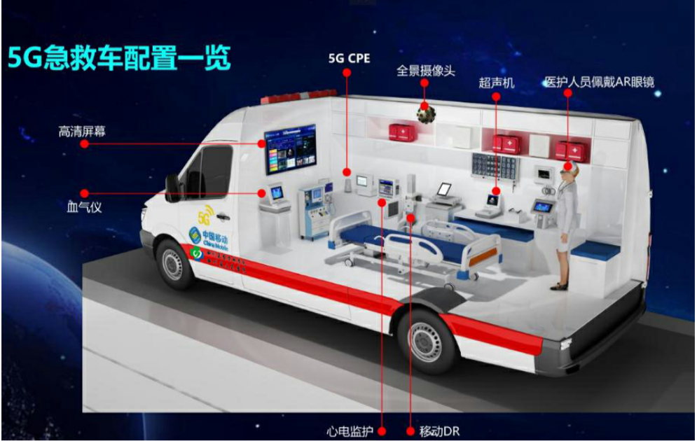 最新抢救车，时代进步的产物与生命守护的先锋