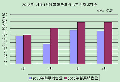 二肖二码,全面数据分析实施_Tablet76.235-5