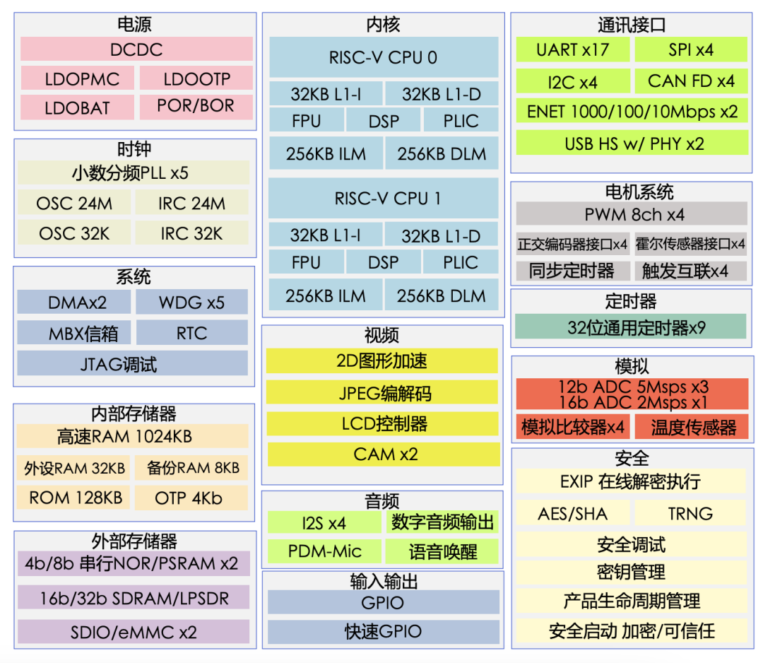 0149955com,专家解析意见_XE版63.941-7