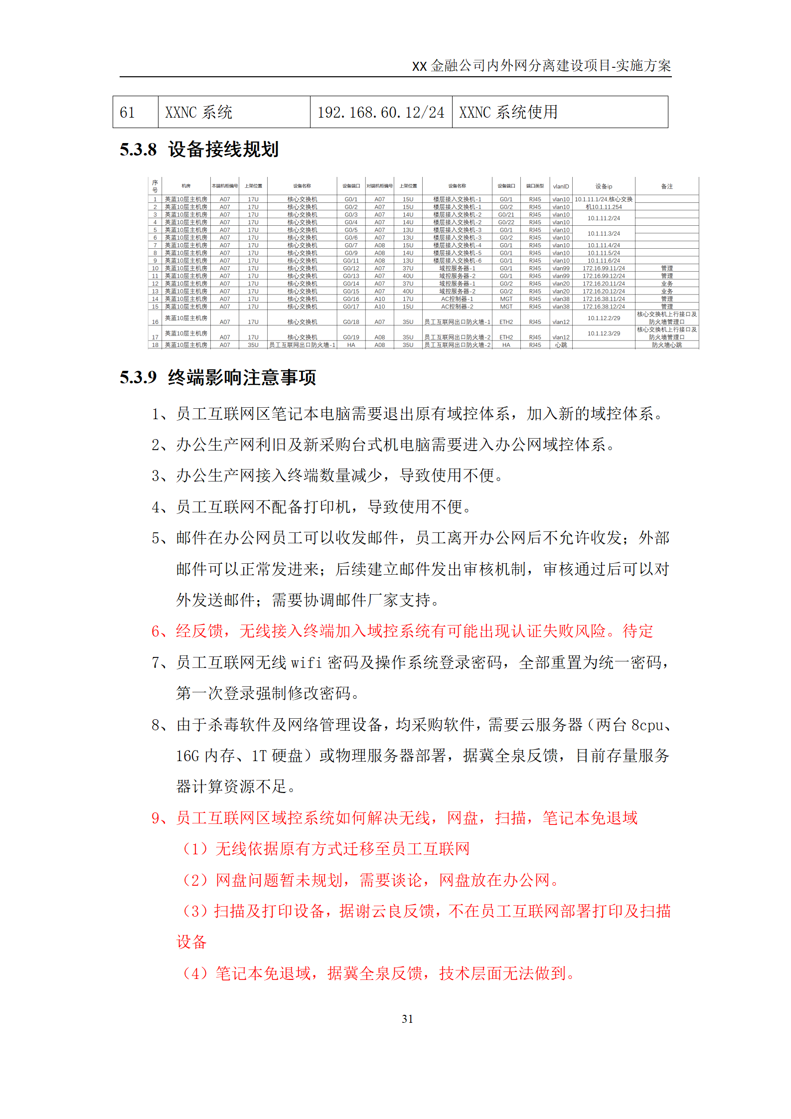 企讯达内部资料,调整方案执行细节_Gold50.810-4