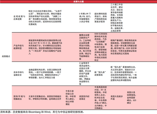 2024新澳天天免费大全,战略方案优化_工具版86.841-8