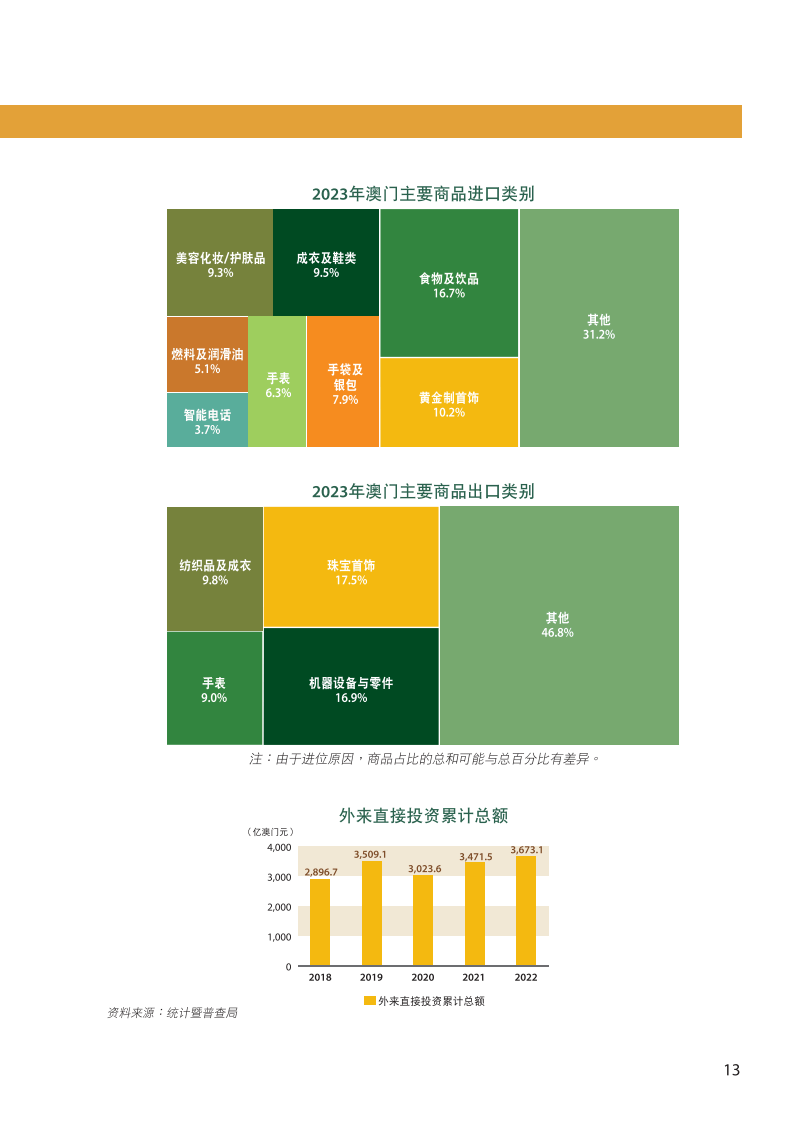 2024年澳门正版开奖资料免费大全特色,平衡性策略实施指导_Hybrid6.163-5