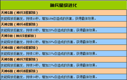 江左梅郎澳门正版资料预测解答,深入数据应用计划_MR20.112-7