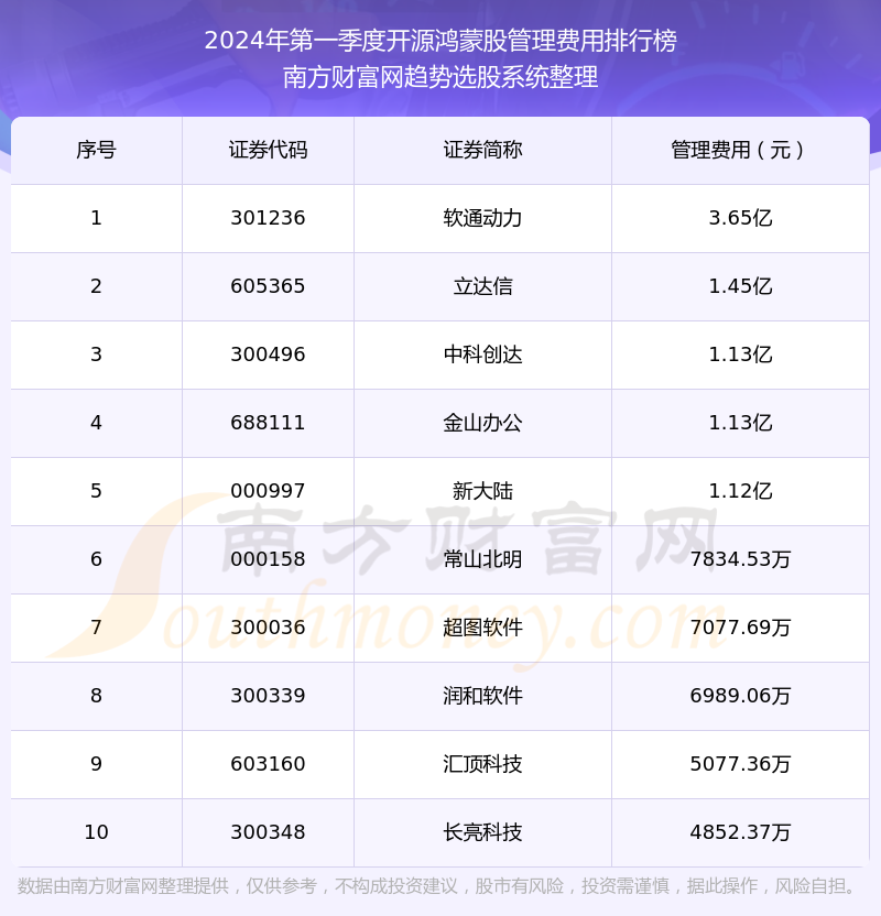 2024年三期内必开一期,数据支持计划设计_经典款74.119-8