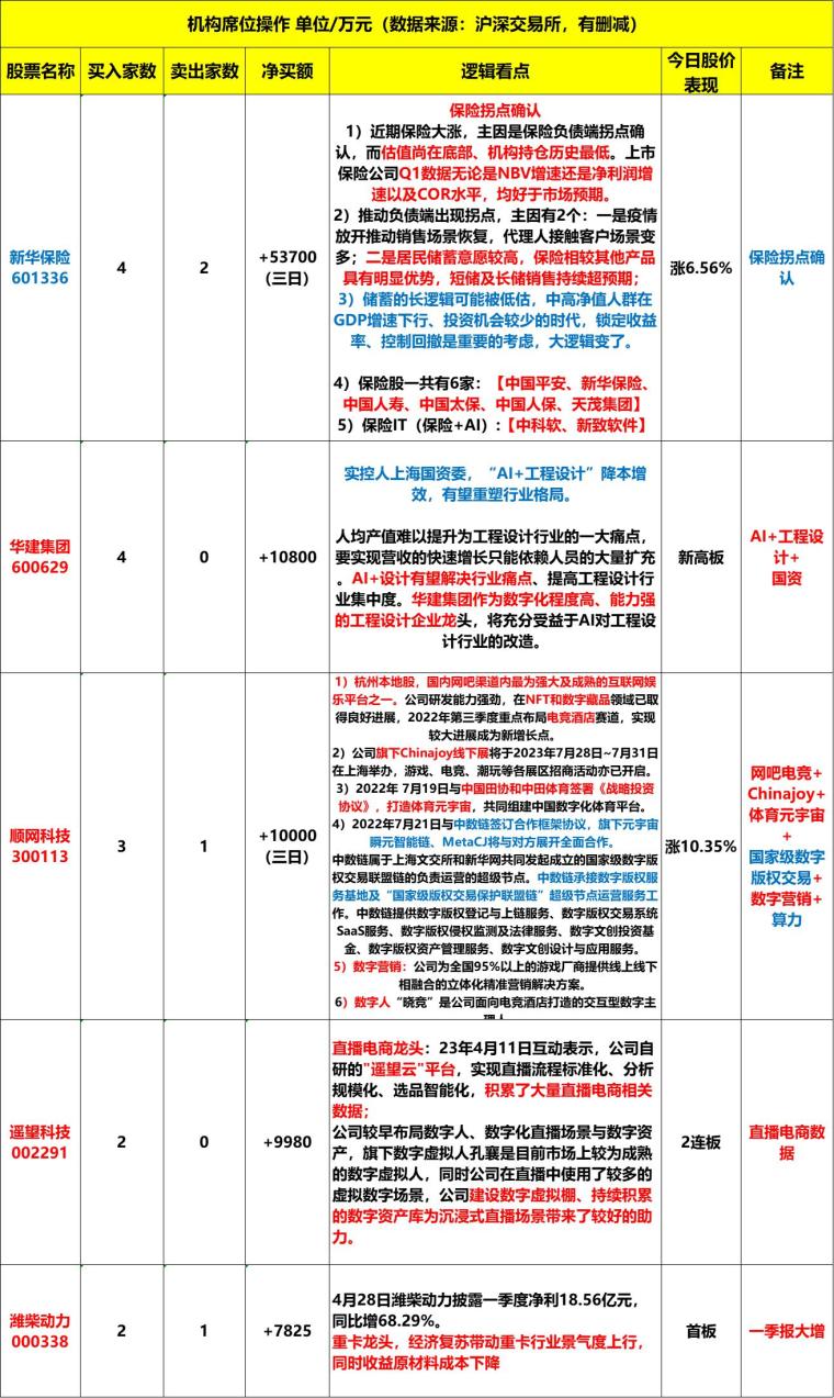 2024年香港正版内部资料,最新成果解析说明_1440p27.529-6