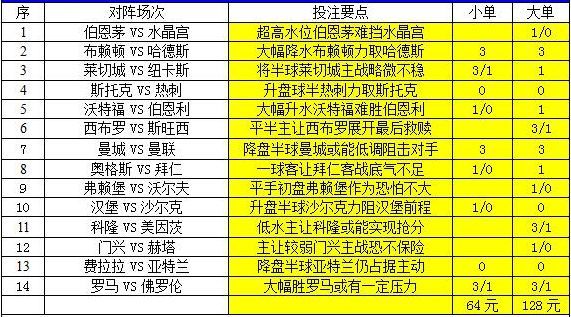 62669cc澳彩资料大全2020期,全面评估解析说明_战斗版2.172-6