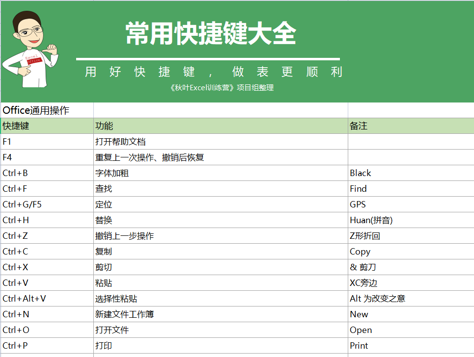 2024天天开彩资料大全免费,深入分析定义策略_Chromebook69.743-2