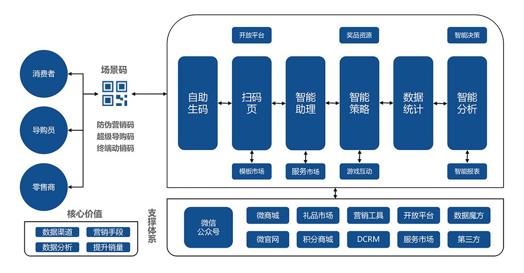 澳门一码一肖一中今晚,数据导向实施步骤_Windows175.686-2