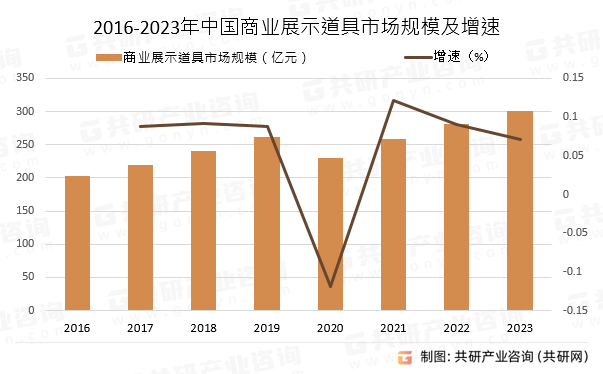 2024新澳资料大全600TK,数据整合方案实施_PalmOS36.301-6