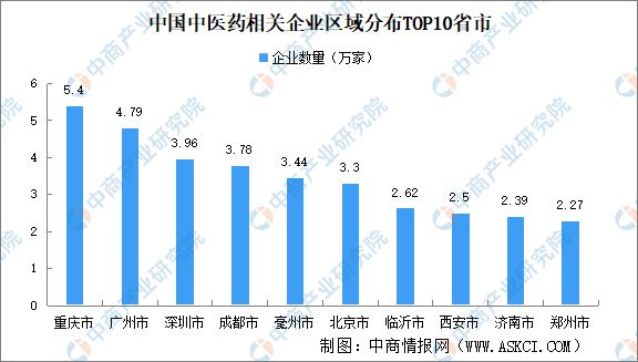 新奥精准免费资料提供,实地分析考察数据_4K版9.947-4