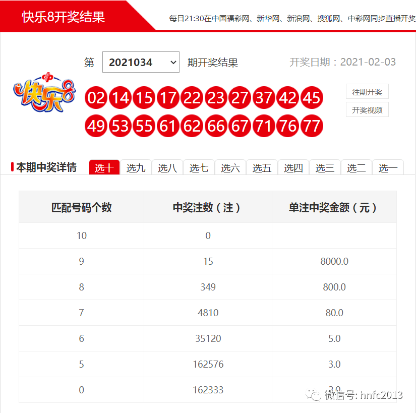 新奥码开奖结果查询,全面数据应用执行_旗舰款67.194-4