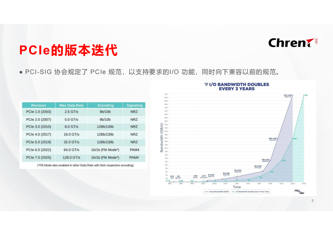 新奥天天免费资料单双的使用方法,深入执行数据策略_超级版68.152-2